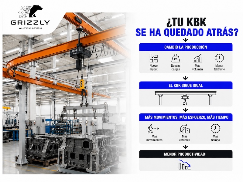 Modernización de Grúas KBK